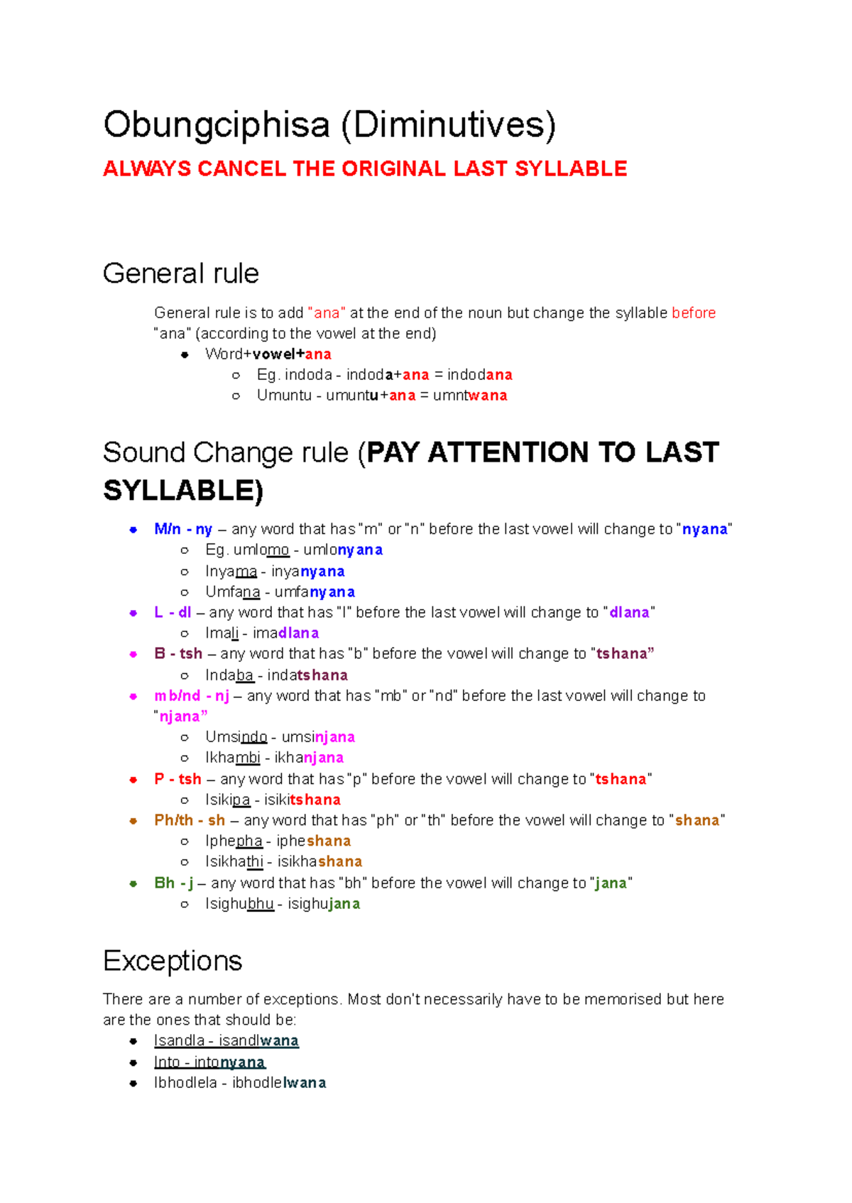 Diminutives (Obungciphisa) - CLASS NOTES on Sound Changes - Studocu