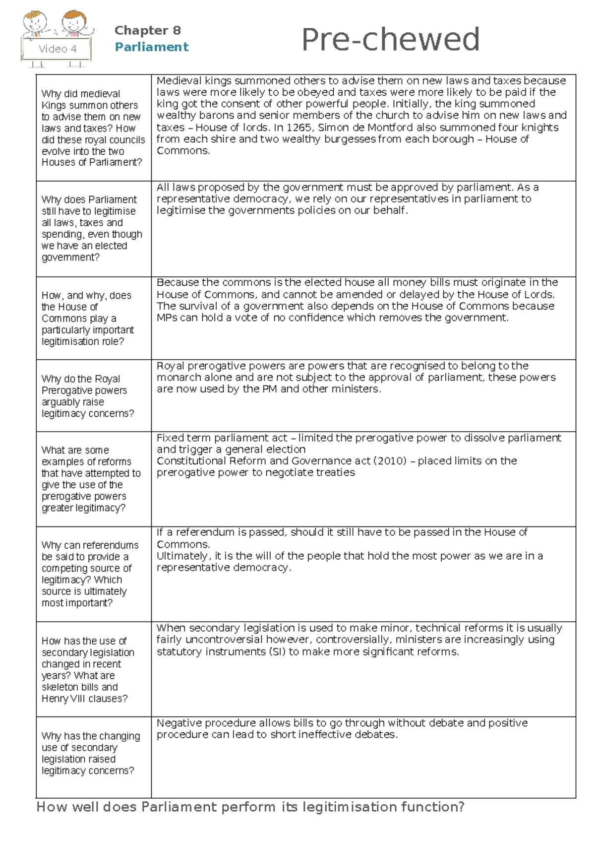 3 - Understanding the Legislative Process: A Comprehensive Worksheet ...