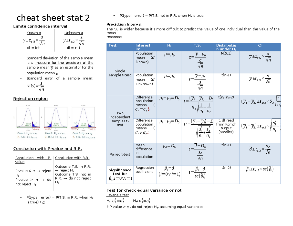 Cheatsheet for Stat 2: Key Concepts and Formulas Summary - Studeersnel