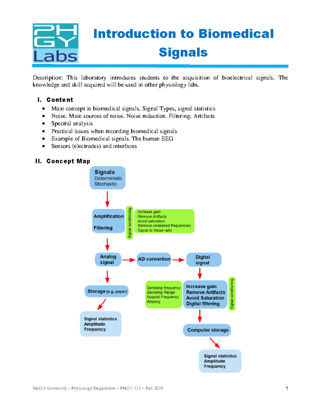 Biosignals Lab Manual - Introduction to Biomedical Signals Description ...