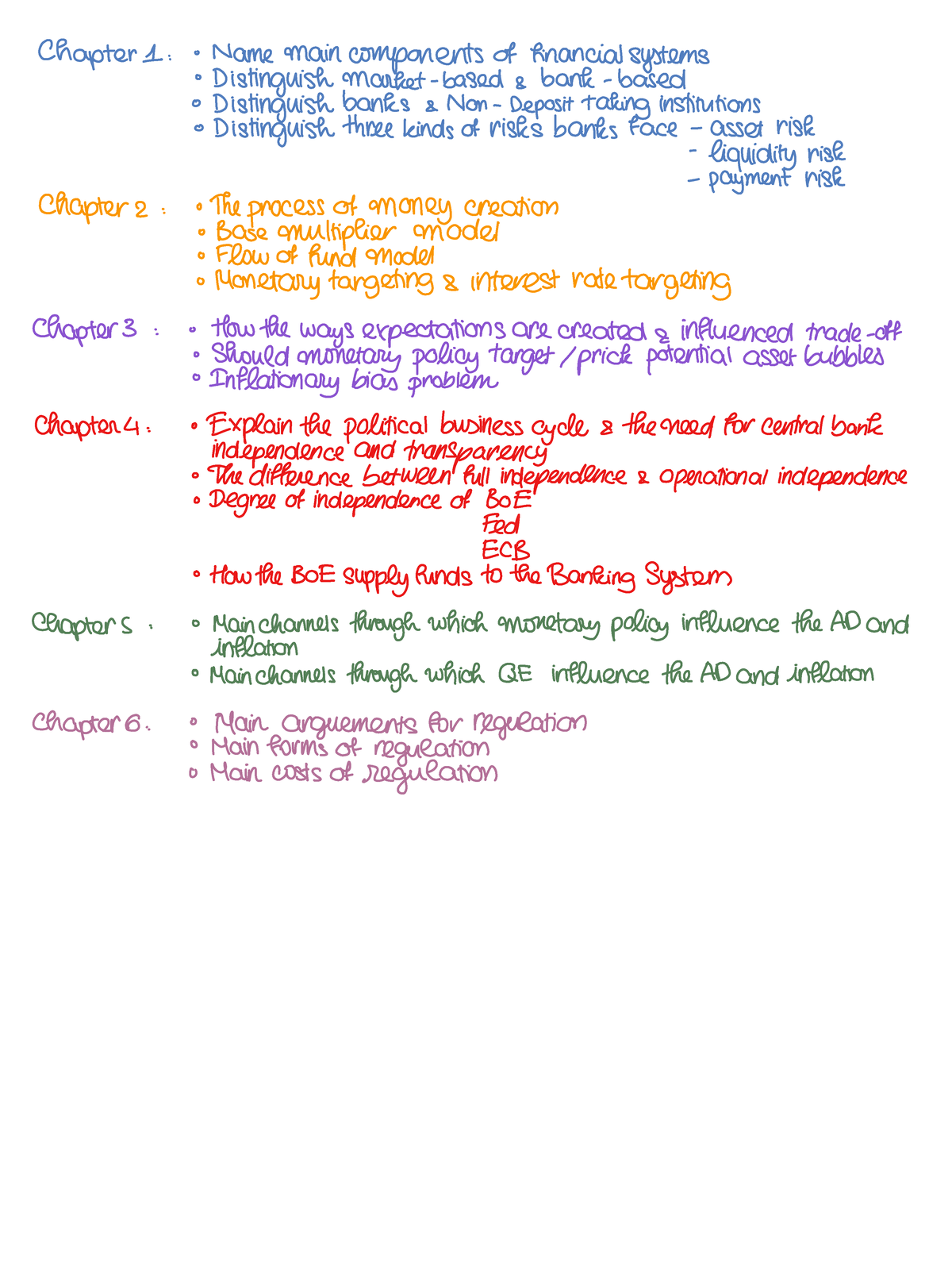 Economics of Money and Banking: Key Concepts and Risks (ECO 101) - Studocu