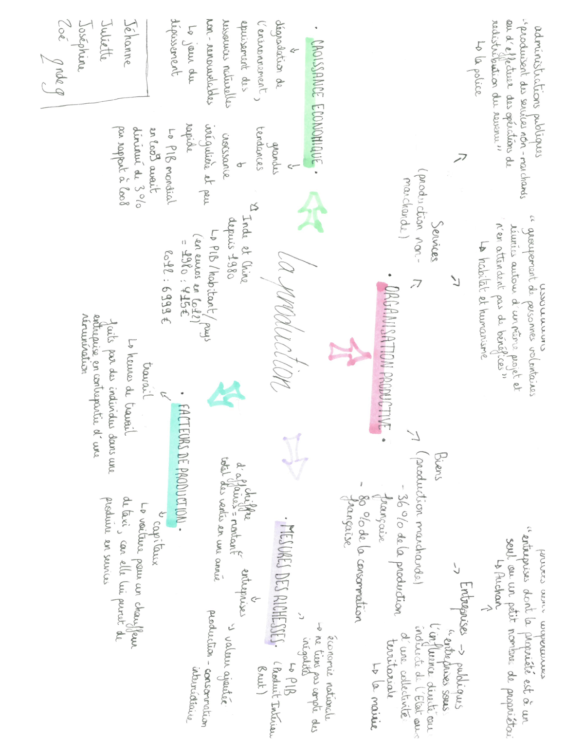 Grand oral ses crypto monnaie (77) foto