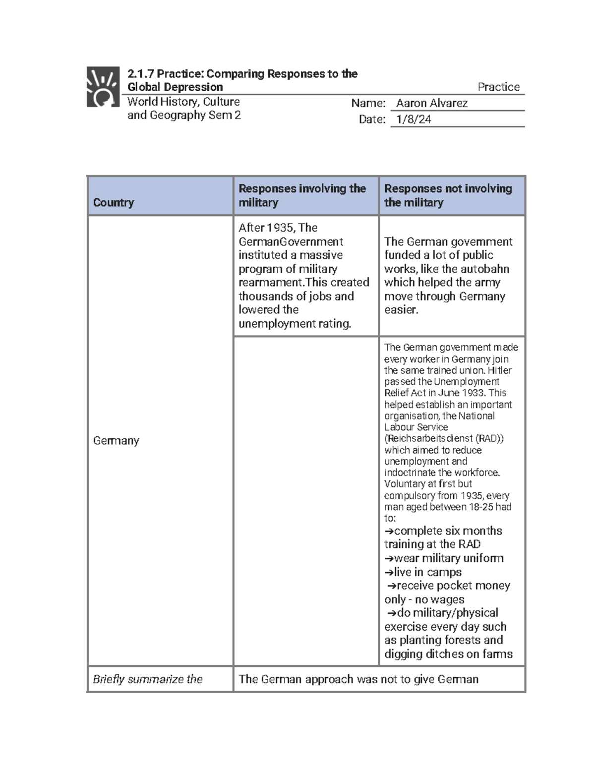 2.1.7 Practice - Examining Military vs. Non-Military Responses to the ...