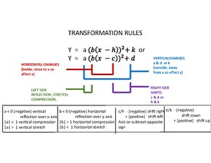 [Solved] The graph to the right is a complete graph that is it is ...