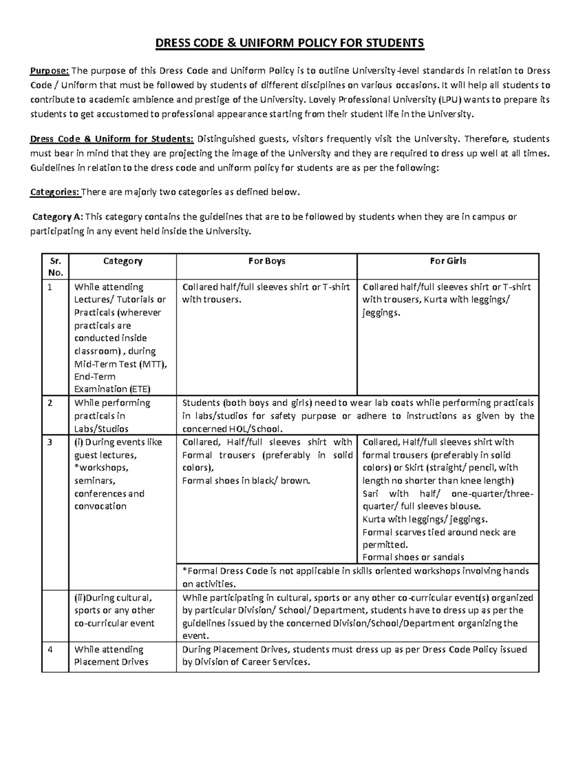 132563 2 Student Dress Code & Uniform Policy Guidelines - Studocu