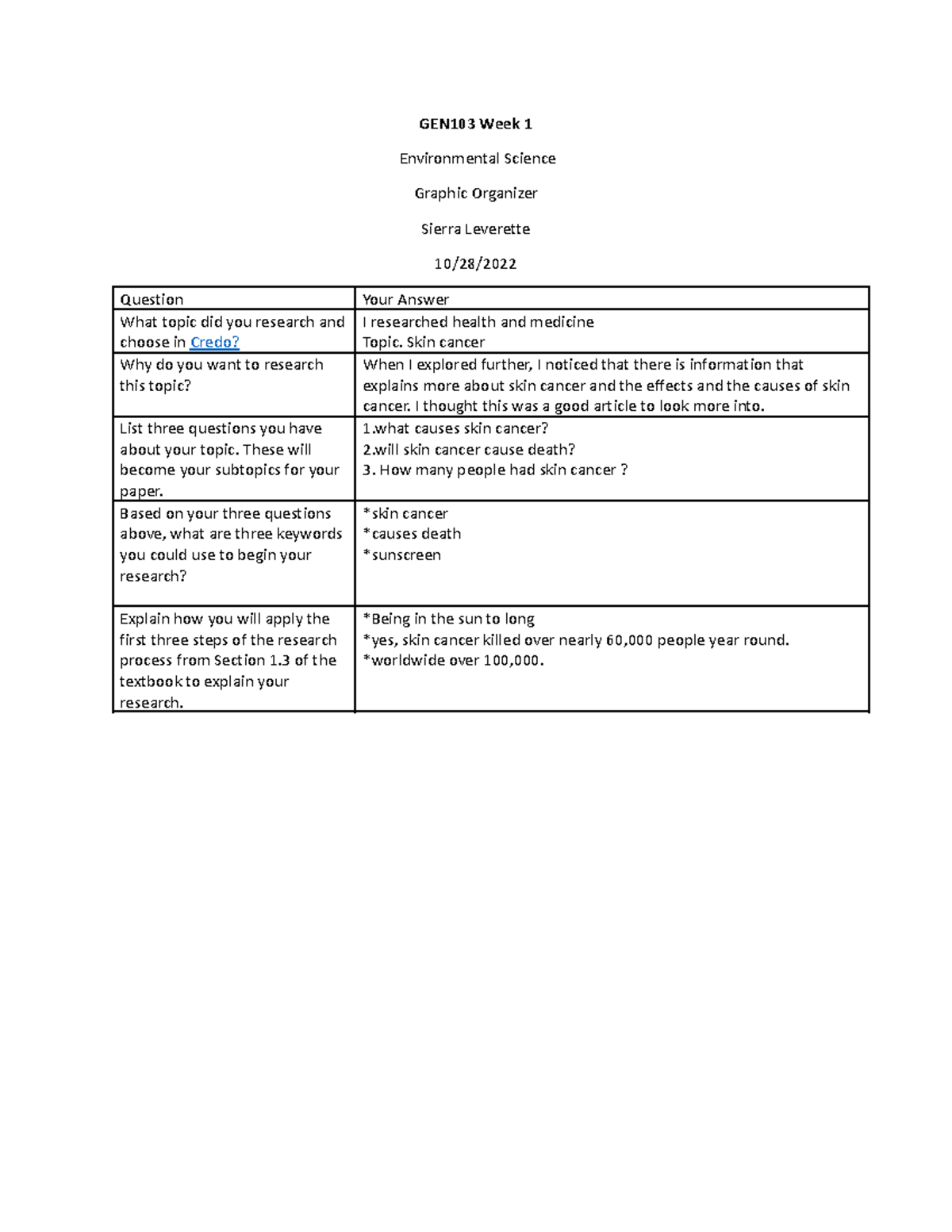 GEN 103 Week 1 Discussion 1 10 28 - GEN103 Week 1 Environmental Science ...