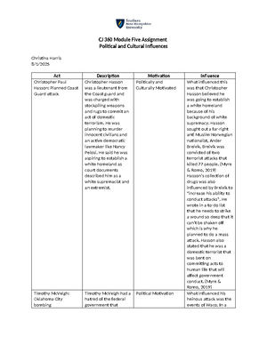 [Solved] According to the module resources which of the - Terrorism in ...