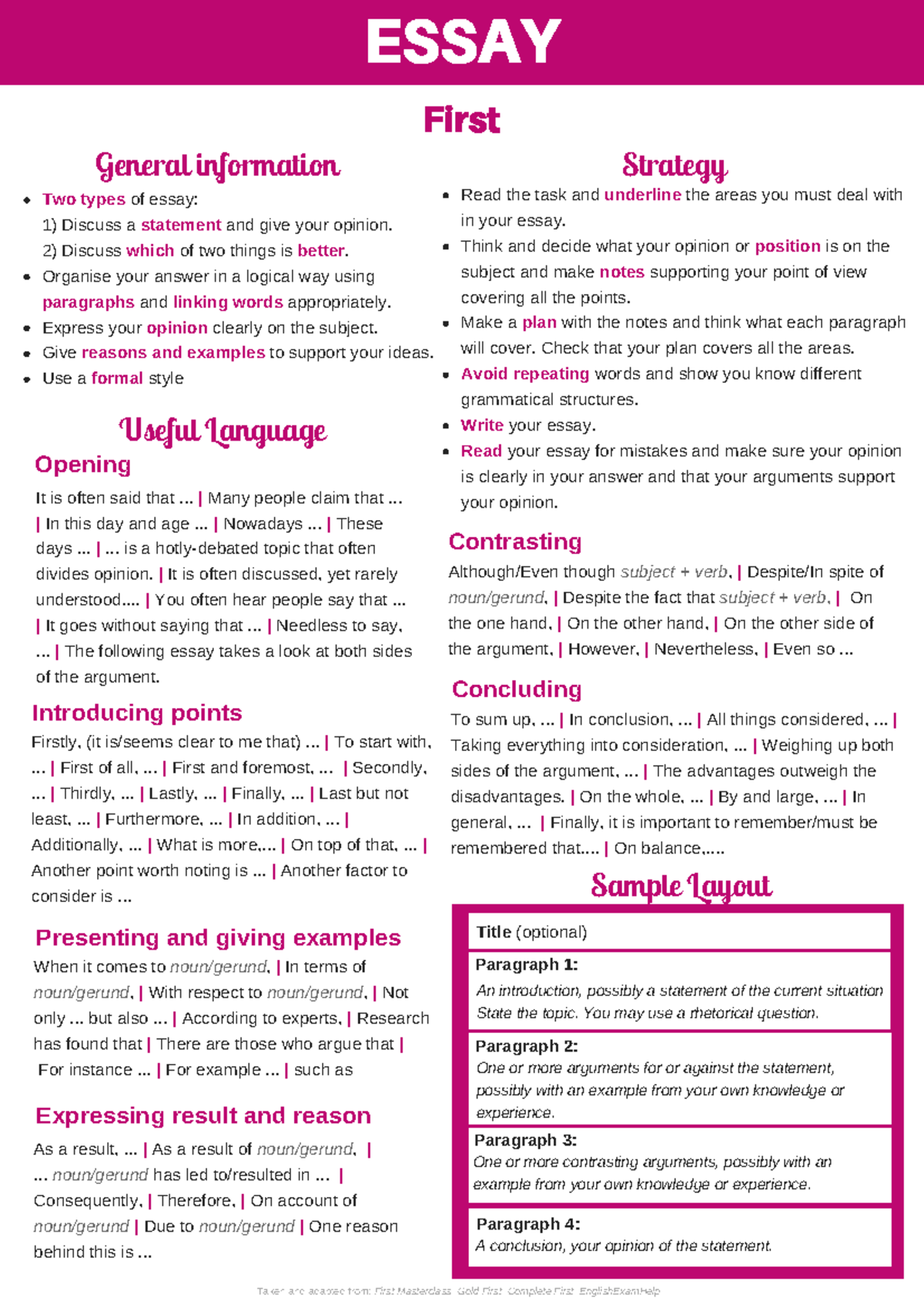 Essay Writing Guide: Types & Structure (ENG101) - Studocu