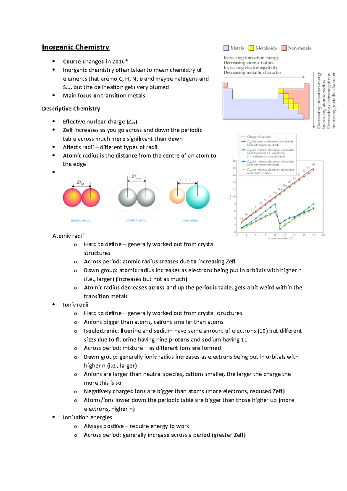Chem cheat sheet - Summary Chemistry 1 - Chem cheat sheet Acids make ...