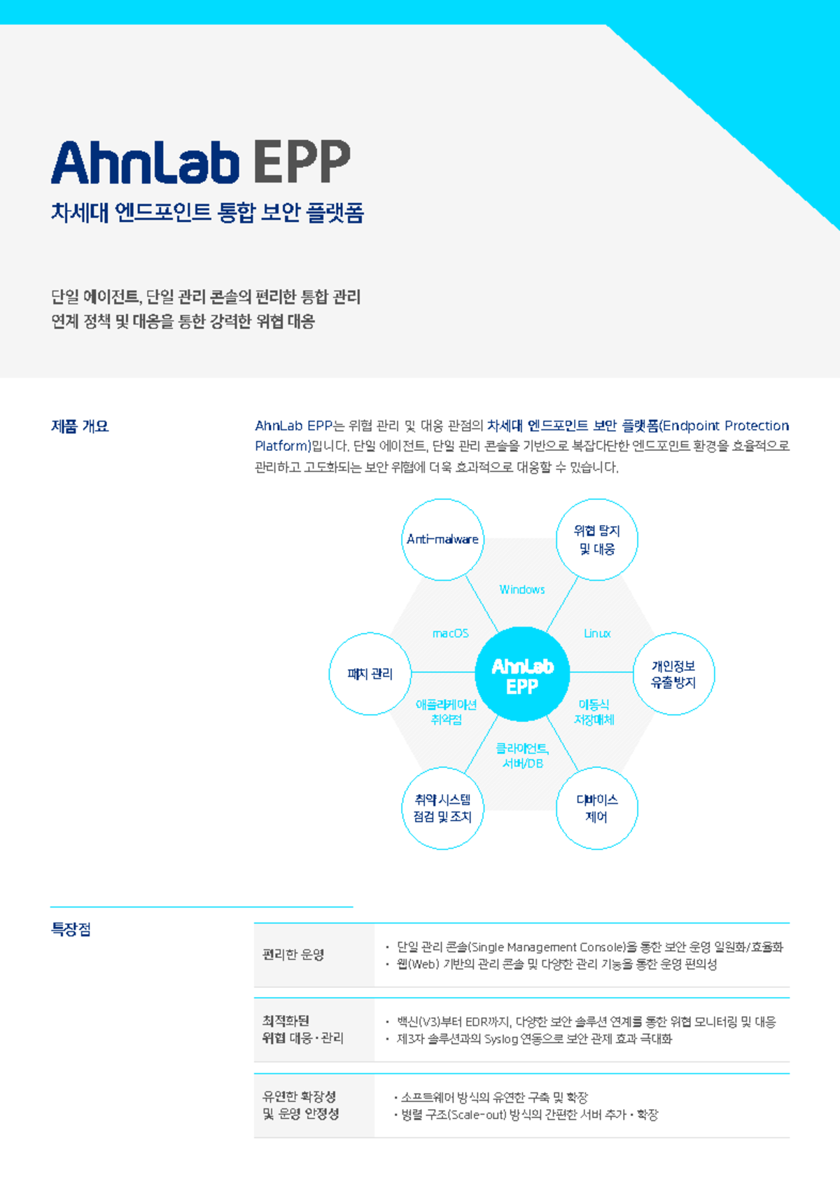 AhnLab EPP: 차세대 엔드포인트 보안 플랫폼 개요 및 특징 - Studocu
