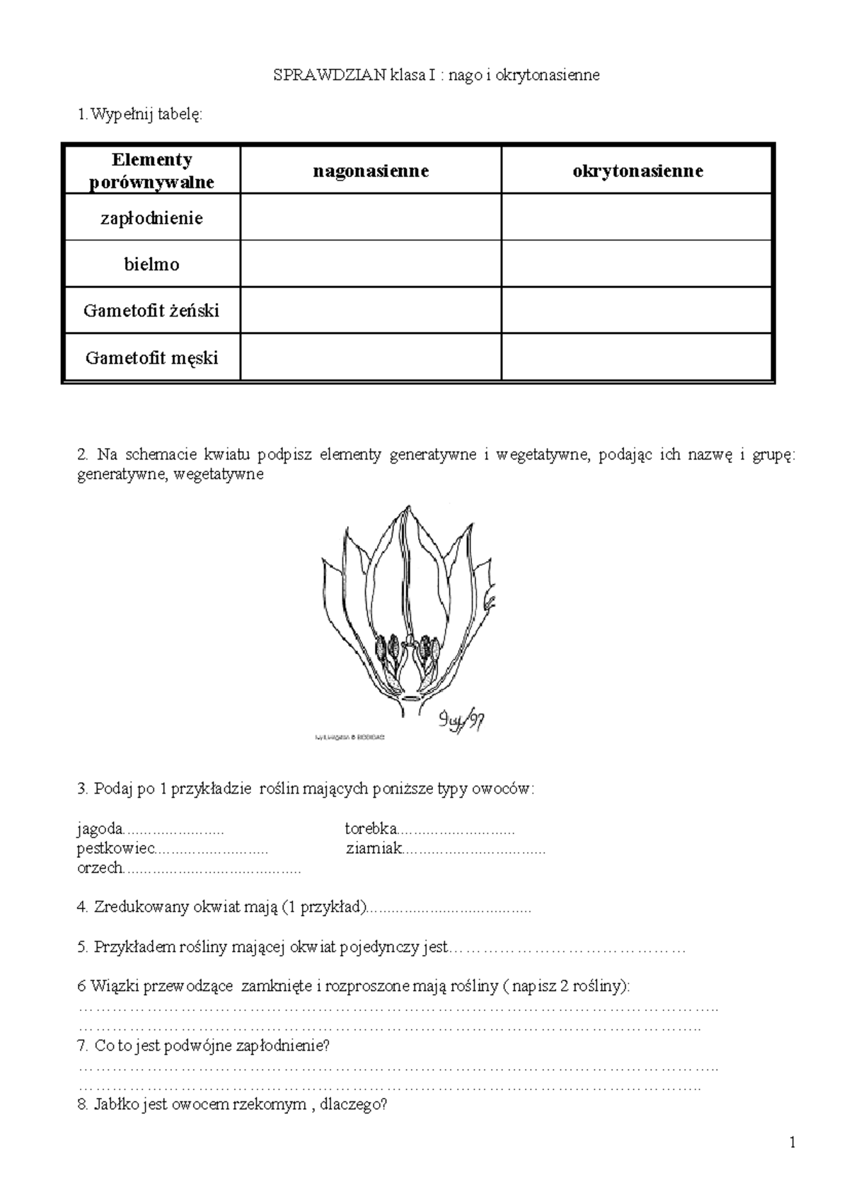 Sprawdzian Biologia 2 Liceu Rosliny Okry