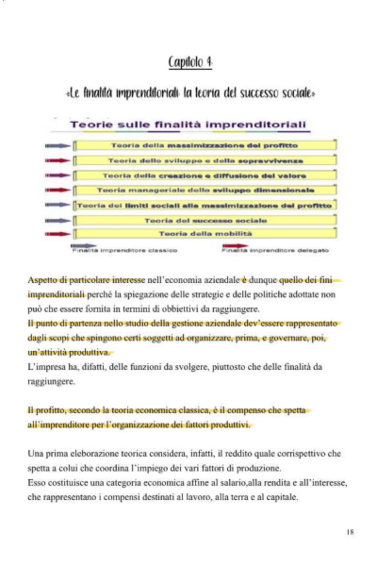 Egi4 - Capitolo 4: Teorie sulle Finalità Imprenditoriali e Successo ...