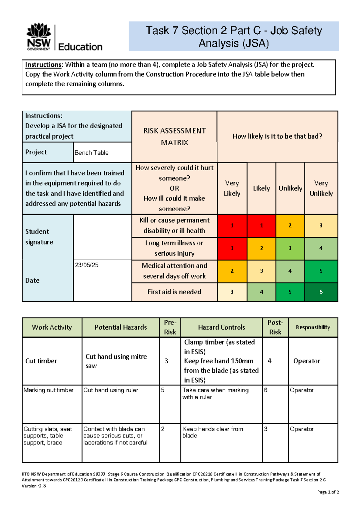 Task 7 Section 2 C - JSA for Project Risk Assessment in CPC20220 - Studocu