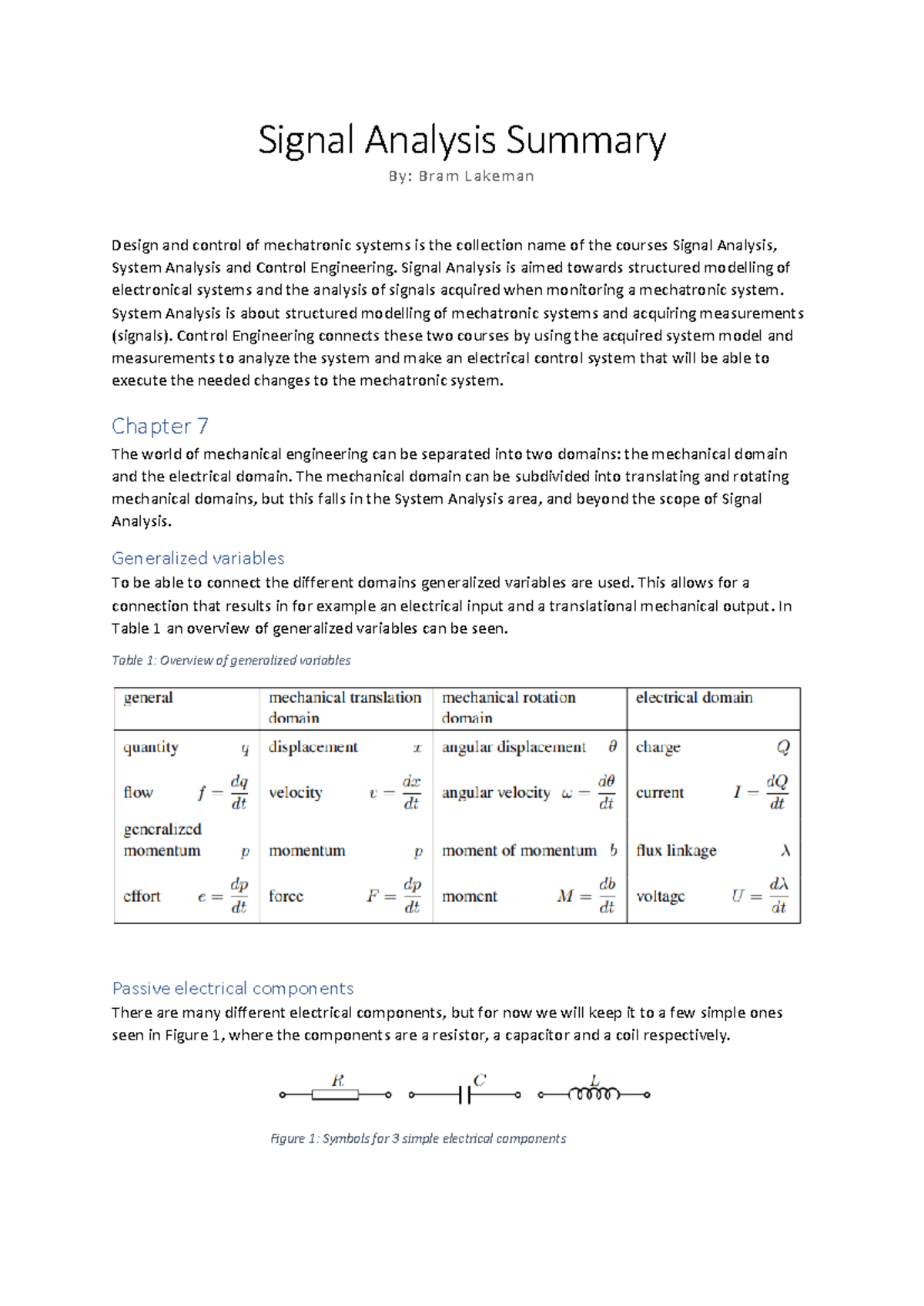 Signal Analysis (ENM123) - Key Concepts and Techniques - Studeersnel
