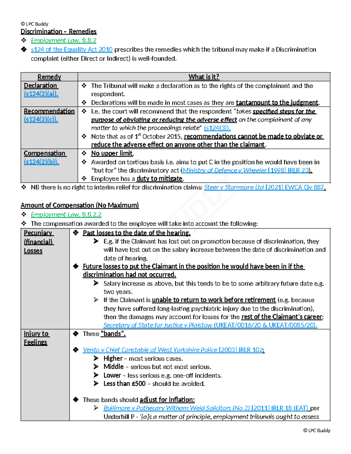 LPC Buddy Employment Law: Remedies for Discrimination Explained - Studocu
