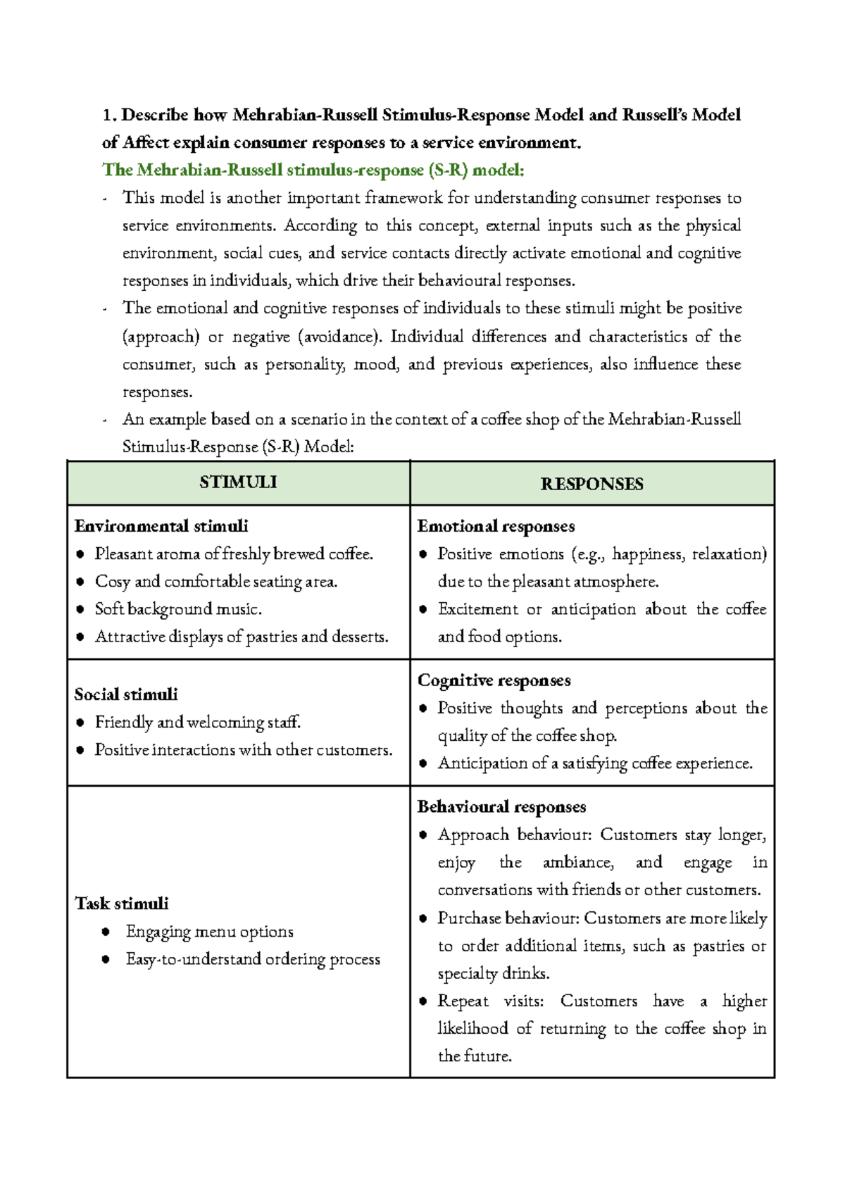 SS170435 - MKT202 - Lecturer note - Describe how Mehrabian-Russell ...
