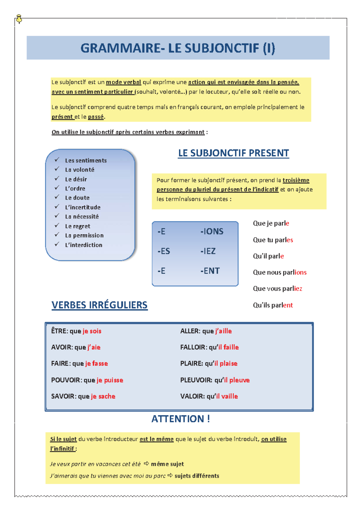 Le subjonctif et l'expression des sentiments - fiche et exercices - Le ...
