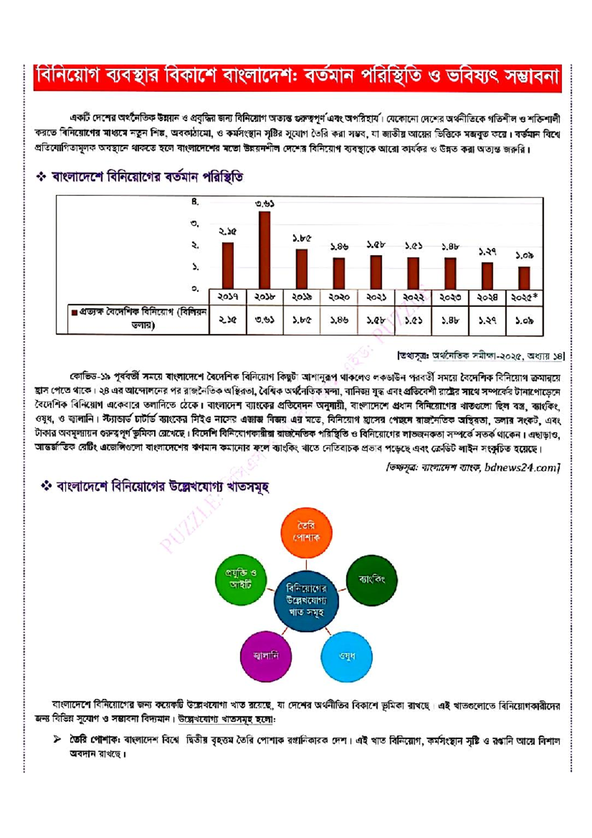 Investment Management Development in Bangladesh (FIN 20349) - Studocu