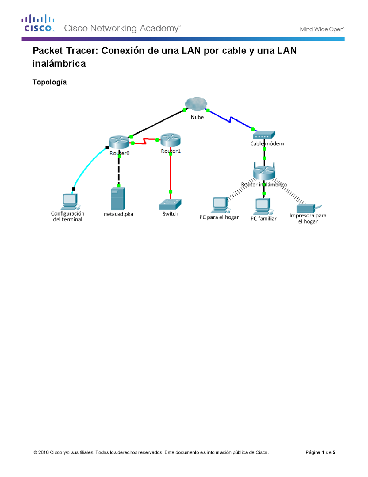 4.2.4.4 Packet Tracer - Conexión de una LAN Cableada y una Inalambrica ...