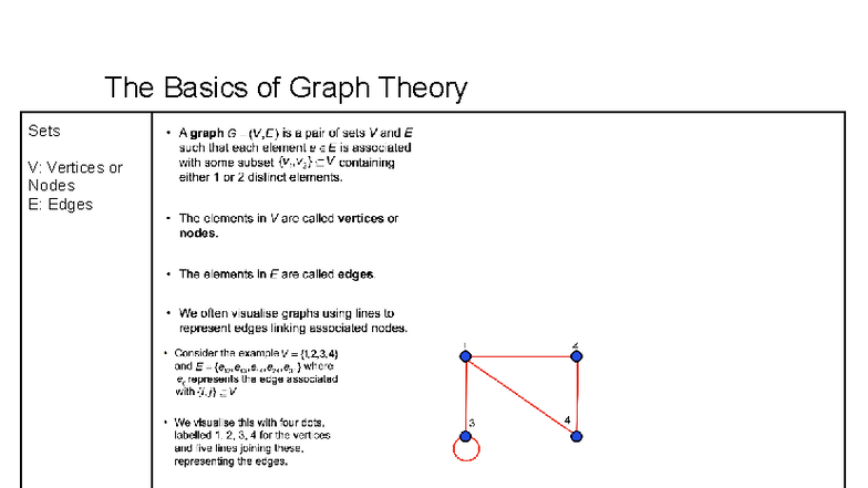 Graph Theory - Notes: Key Concepts and Proofs - Studocu