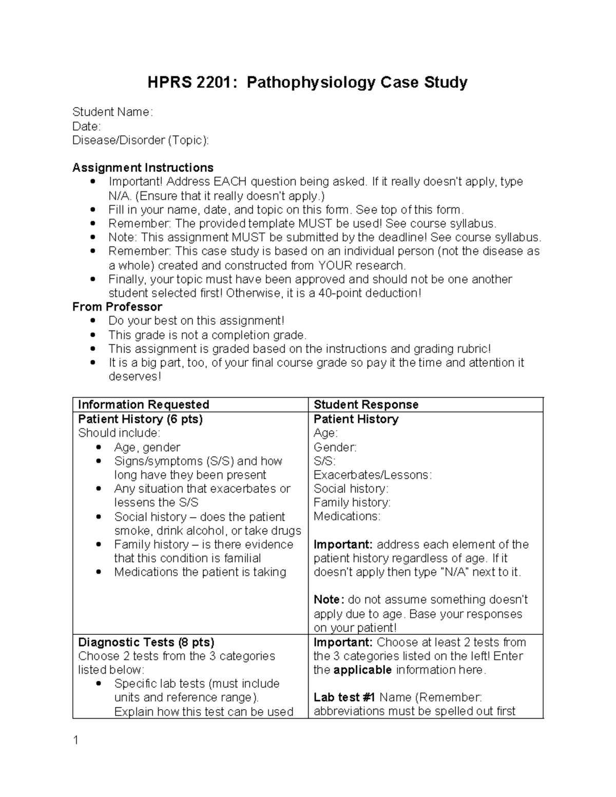 HPRS 2201: Pathophysiology Case Study Template Instructions - Studocu