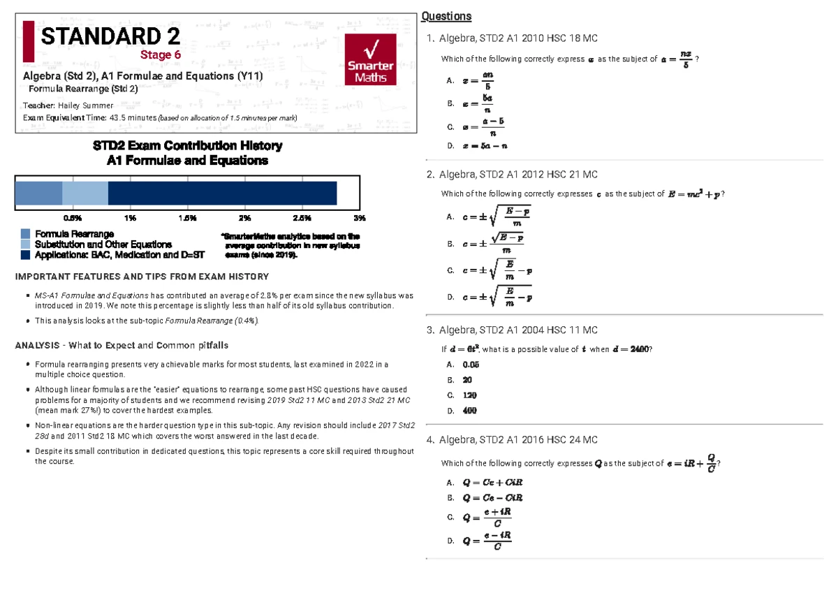 What I Need for VCE Math Methods Units 1&2: Key Concepts & Content ...