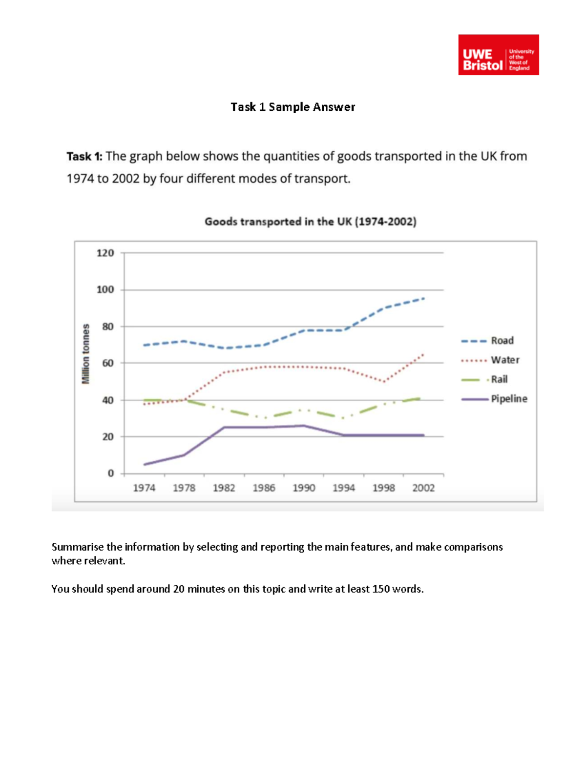 Task 1 Sample Answer: Key Features & Comparisons - Studocu