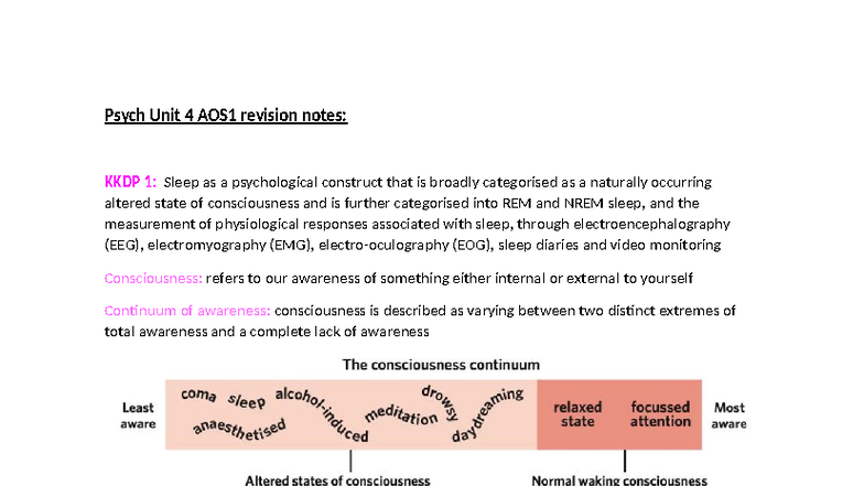 Psych Unit 4 AOS1: Sleep and Consciousness Revision Notes - Studocu