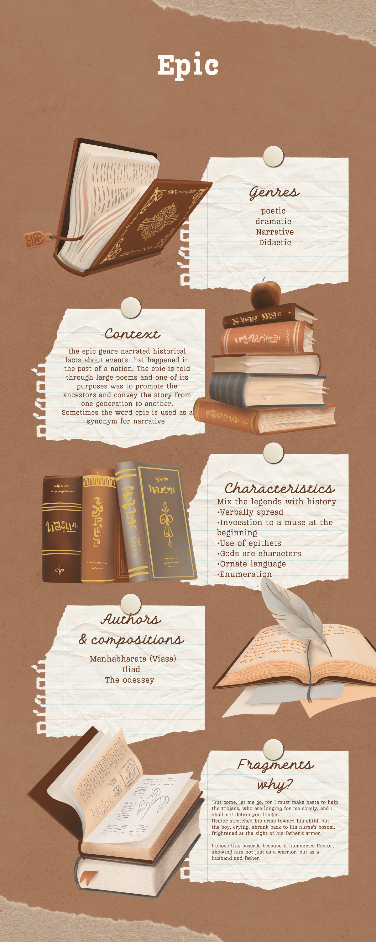 Ev1 writers - Evidencia 1 - Epic Genres Characteristics Context Authors ...