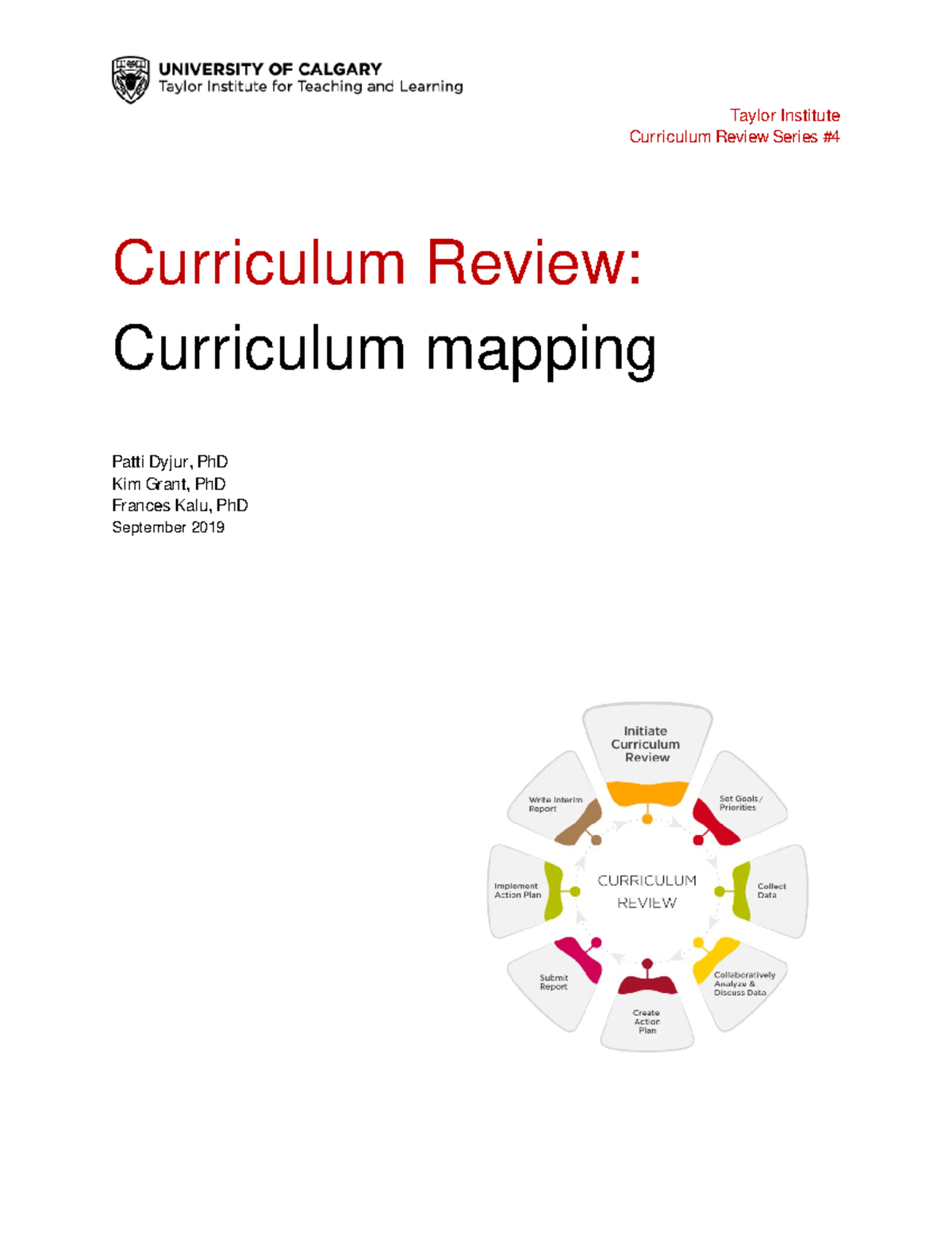580120328 Curriculum Mapping Guide - Update 2019 - Studocu