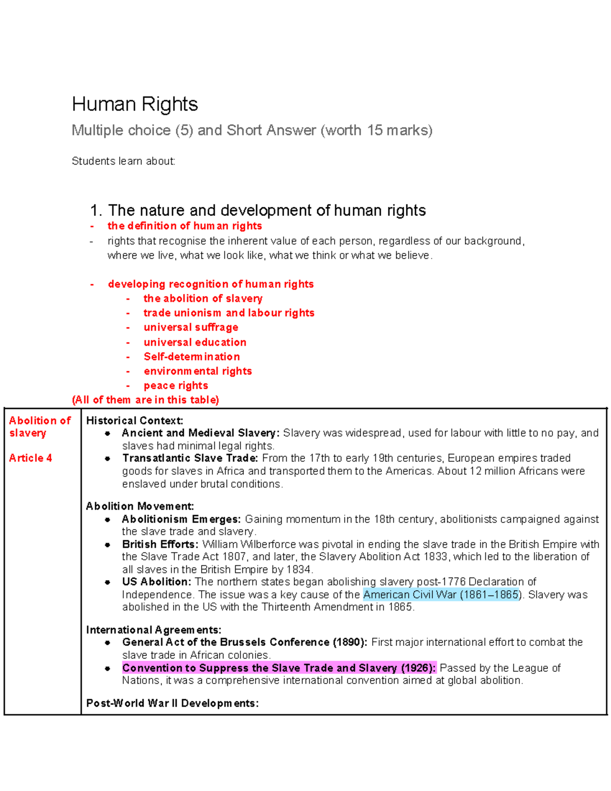 HSC Legal Studies Human Rights Revision Notes: Key Concepts and Issues ...