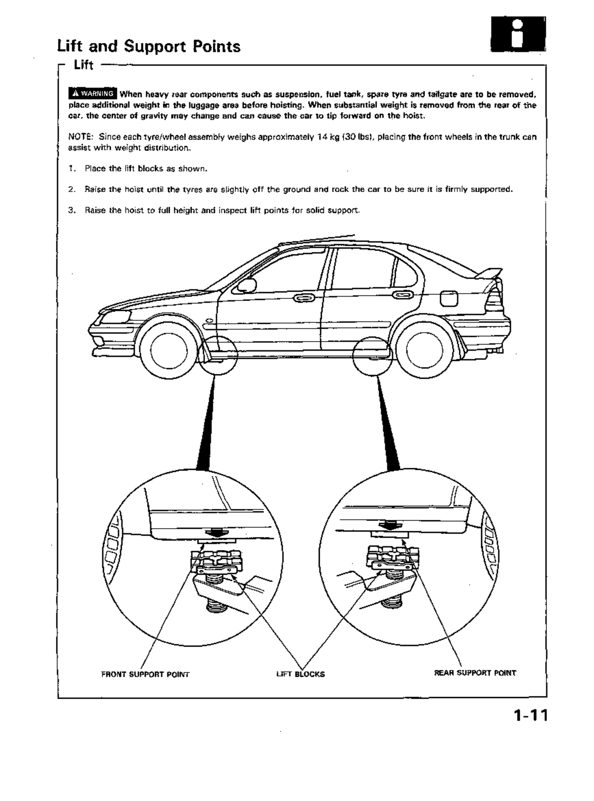 Lift and Support Points for 1-11 - Otro Civic Maintenance - Studocu