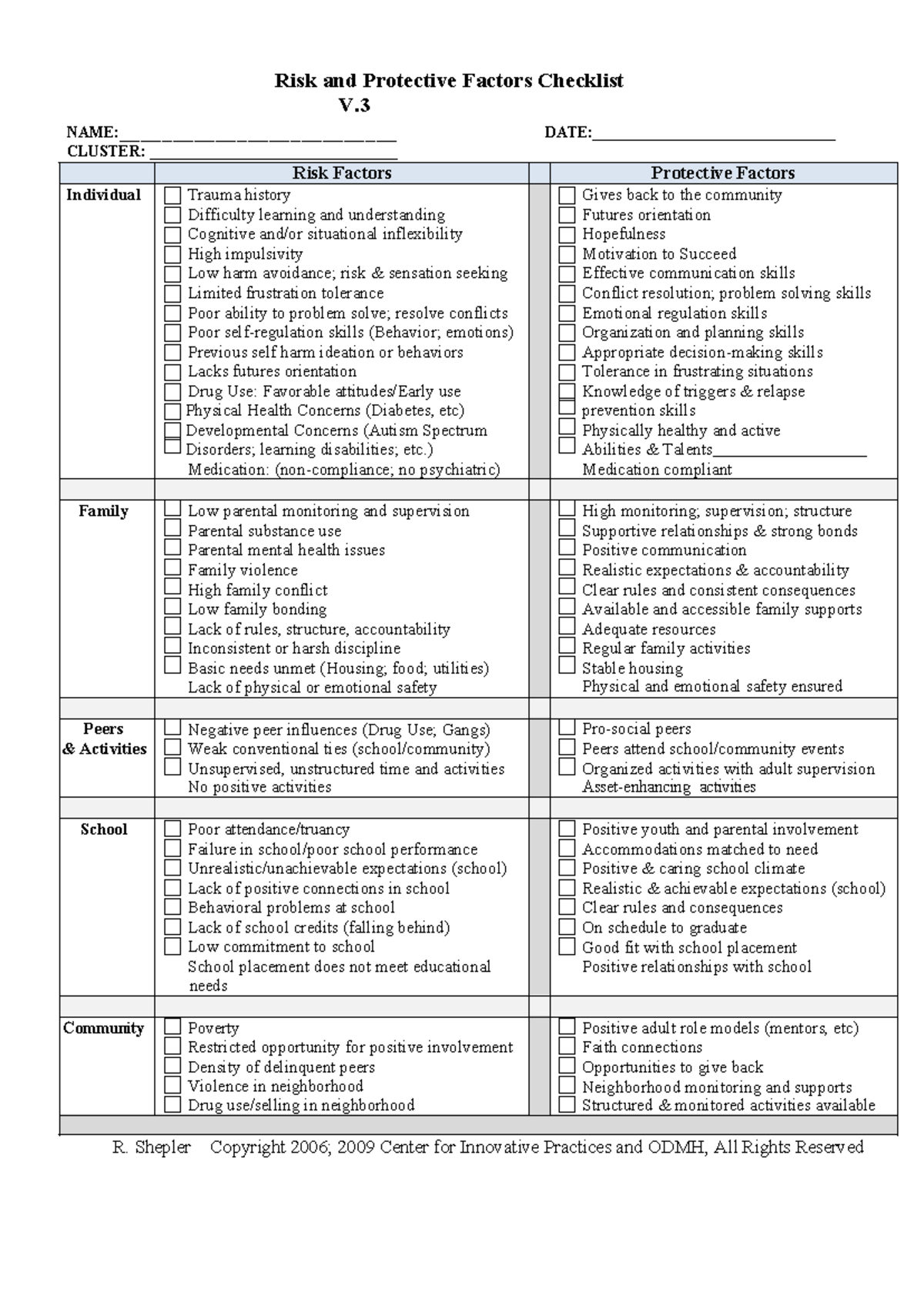 Risk and Protective Factors Checklist V.3: Totals Overview - Studocu