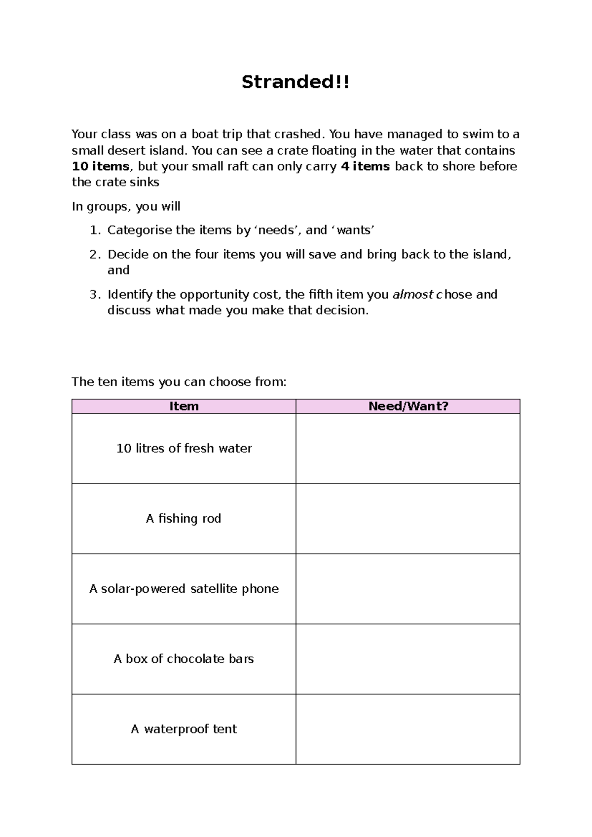 Stranded - Year 7 Survival Decision-Making Exercise - Studocu