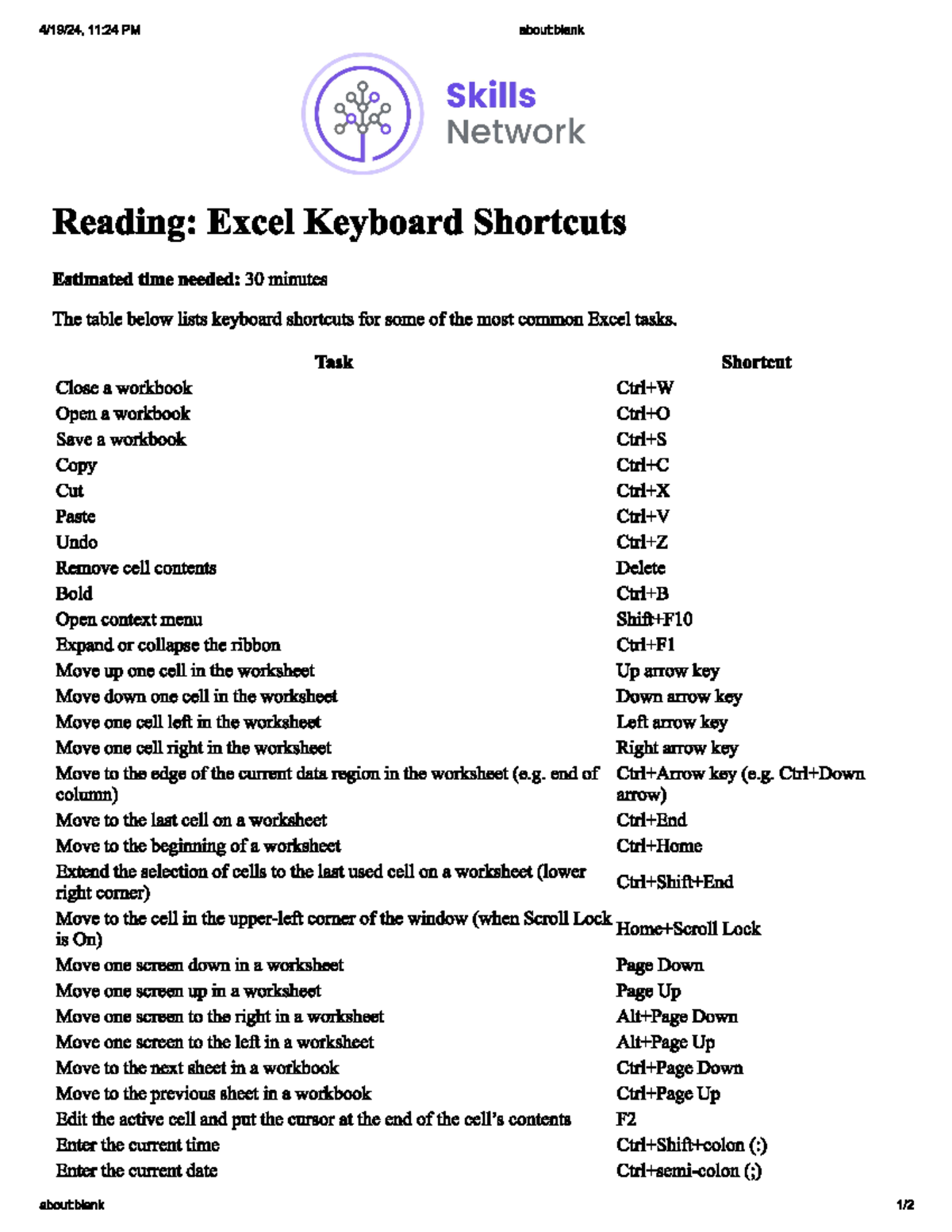 Essential Excel Shortcuts for Efficient Data Management - Studocu
