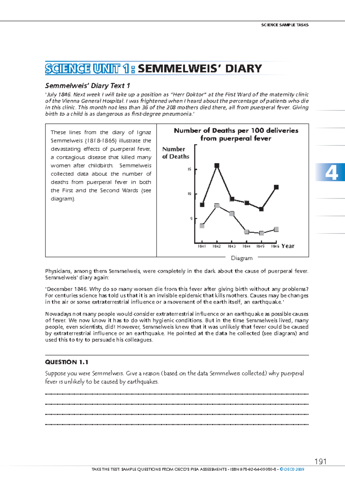 Unit 1 - PISA: Science Sample Tasks from Semmelweis' Diary - Studocu
