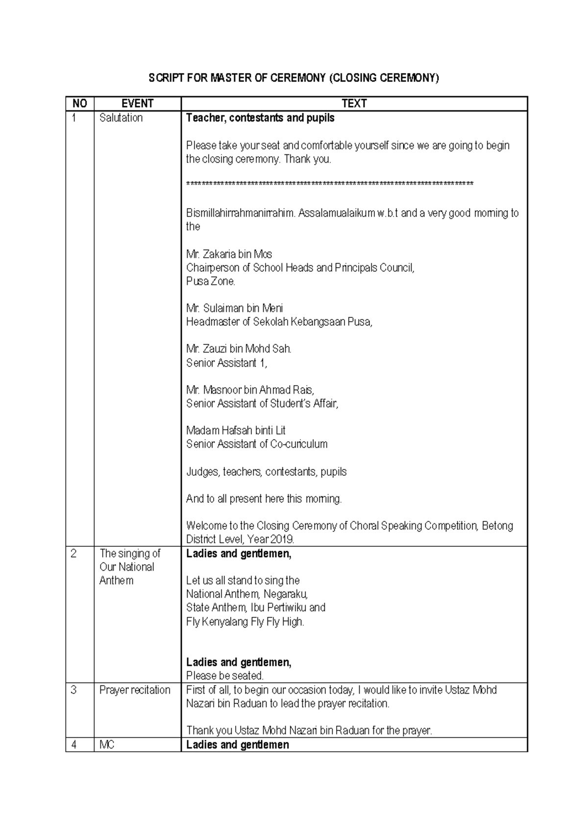 MC Script for Closing Ceremony - Choral Speaking Competition 2019 - Studocu