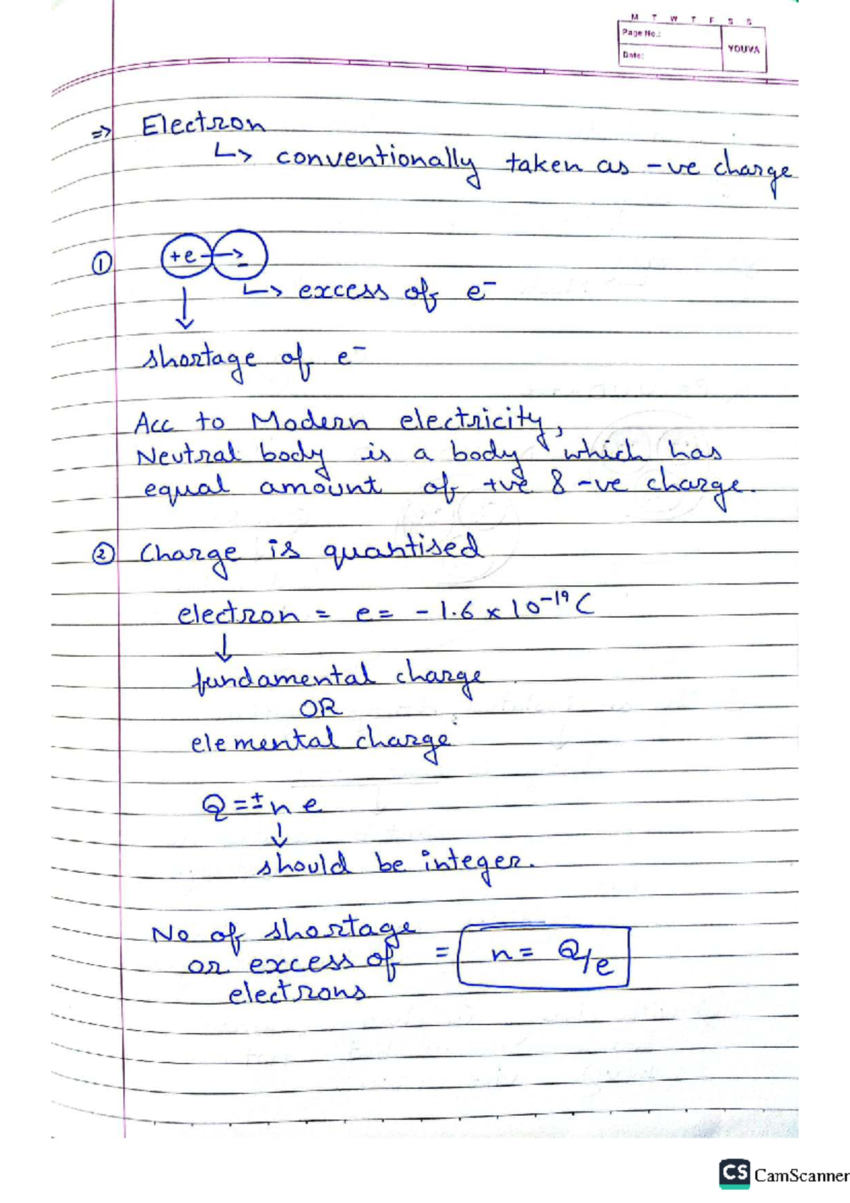 Electron Charge and Induction Concepts - Physics 101 Notes - Studocu