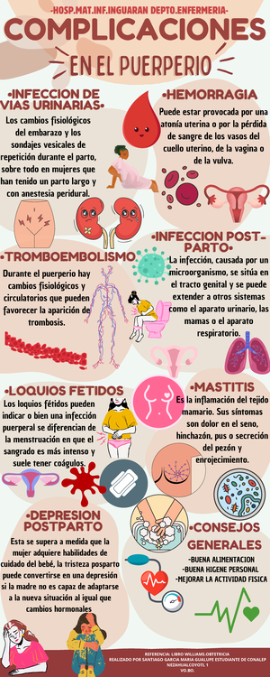 Infografía: Secuencia Rápida de Intubación en Pacientes Críticos - Studocu