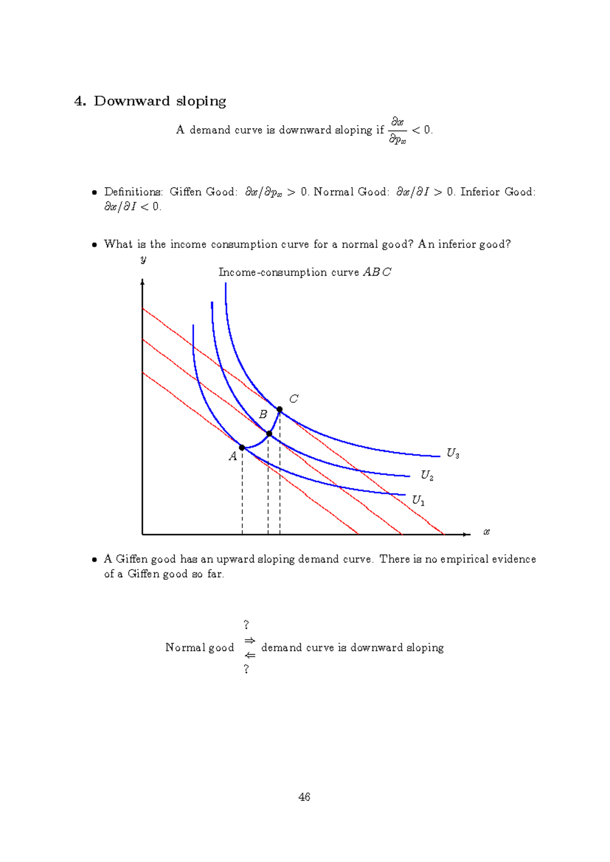 ECON 101 - Lecture Notes 9: Understanding Demand Curves & Effects - Studocu