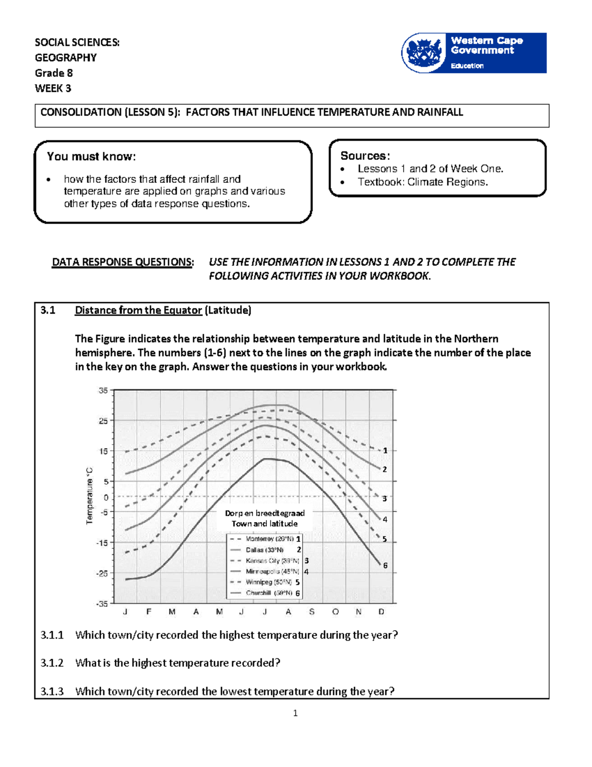 SOCIAL SCIENCES: GEOGRAPHY Grade 8 Term 2 Week 3 Lesson 5 - Temp ...