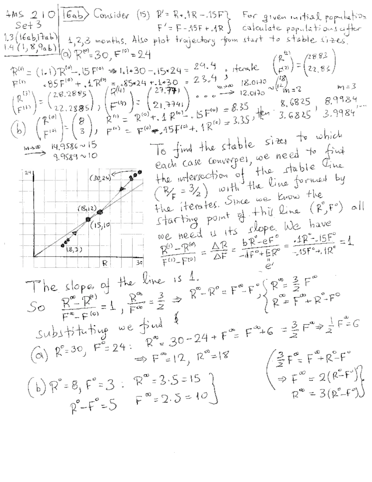 AMS 210 Applied Linear Algebra Sample Questions for Exam 2 - Studocu