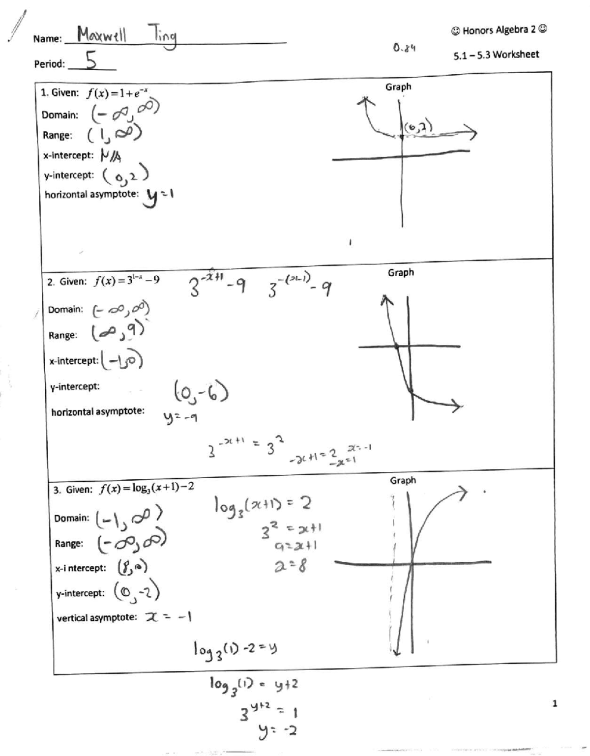 L Honors Algebra2 5.1-5.3 Worksheet: Graphing Functions & Asymptotes ...