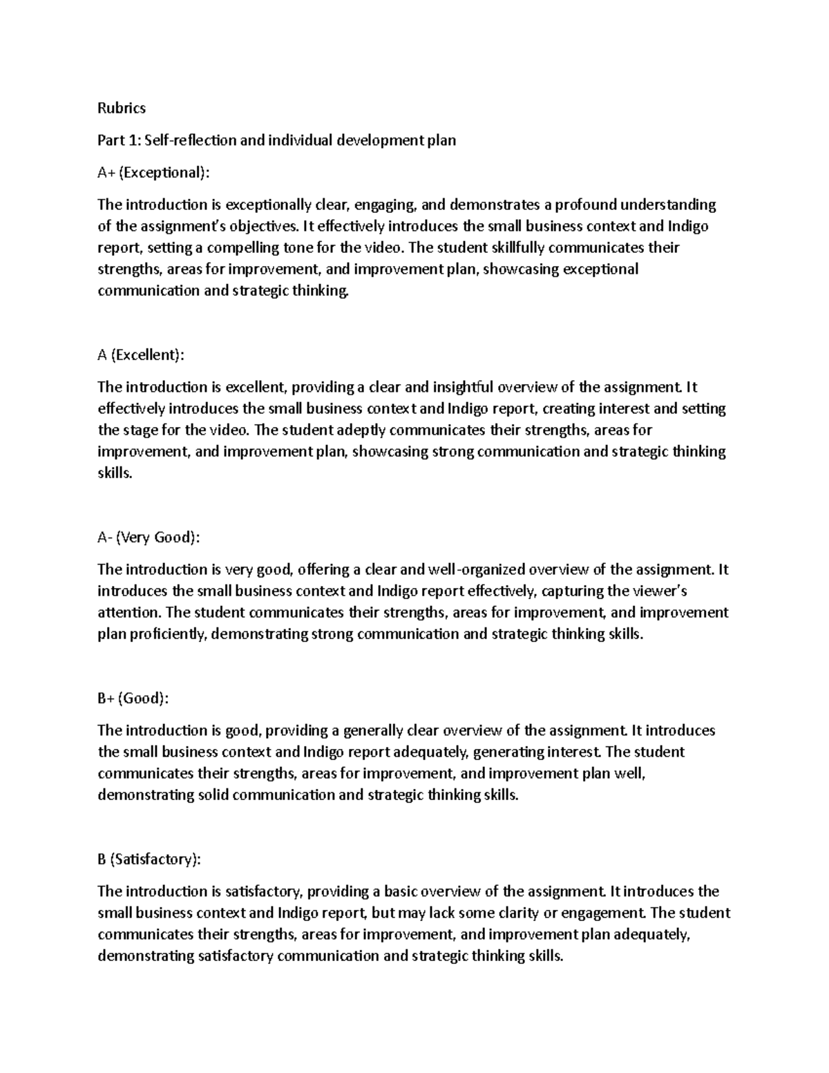 Indigo+Managerial Skills Evaluation Rubrics - Rubrics Part 1: Self ...