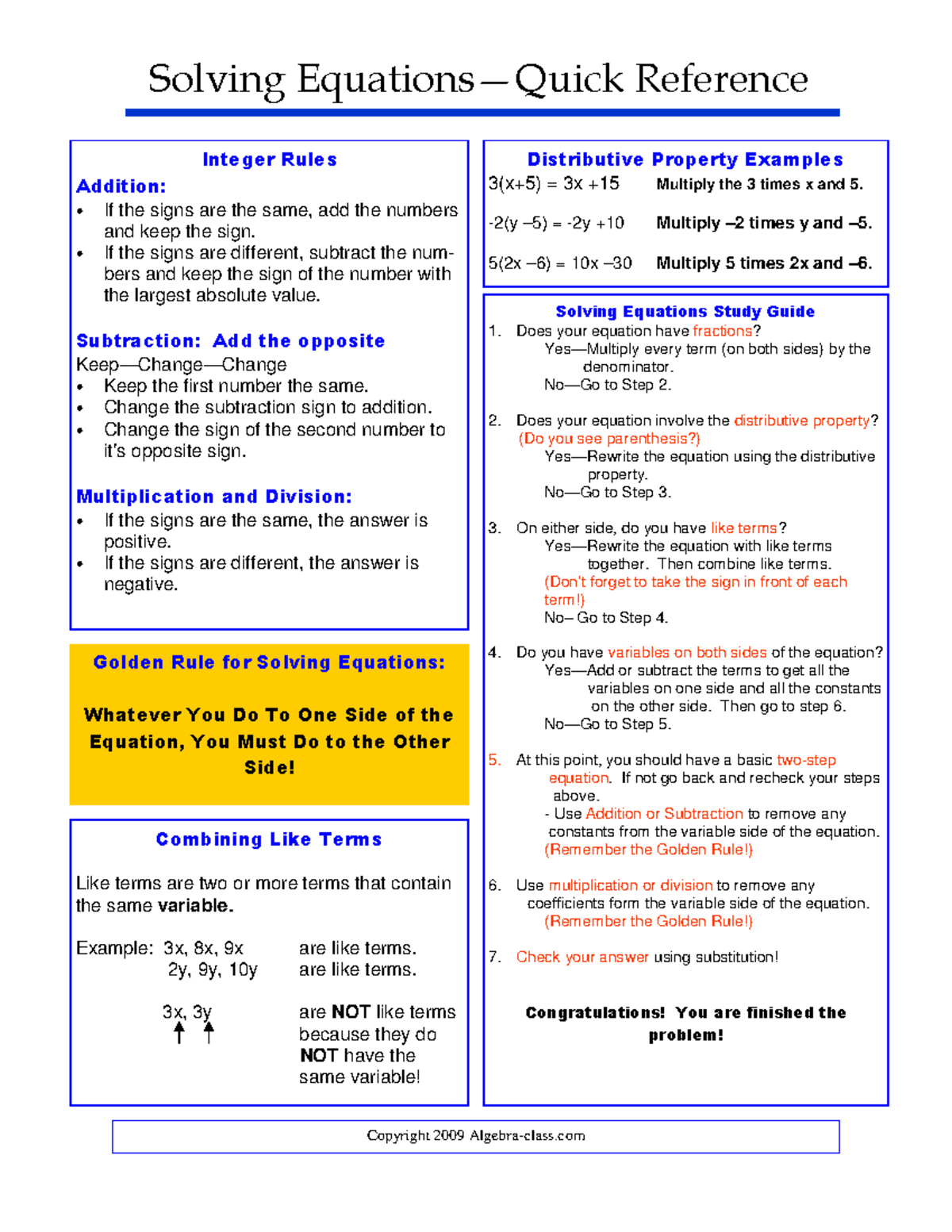 Algebra 101: Comprehensive Cheat Sheet for Problem Solving - Studocu