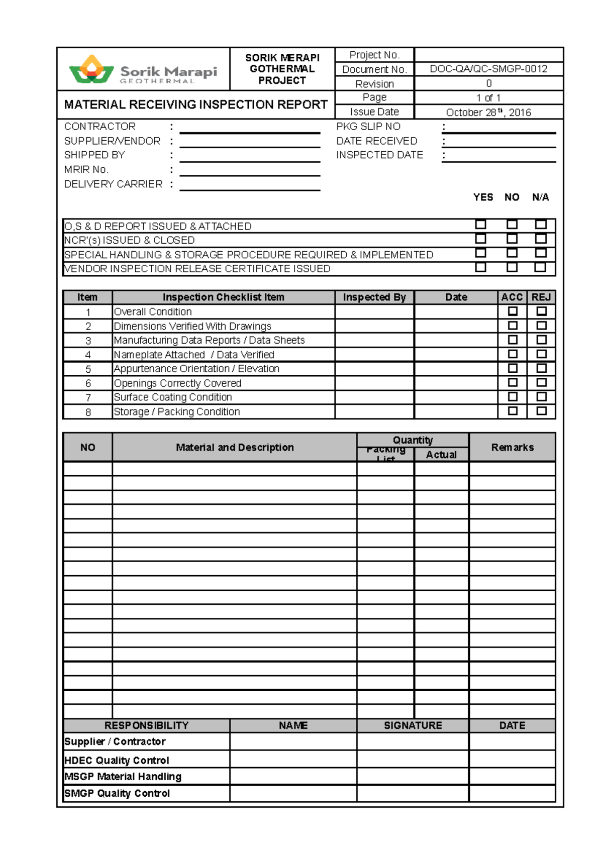MRIR Report for Sorik Merapi Geothermal Project Material Inspection ...