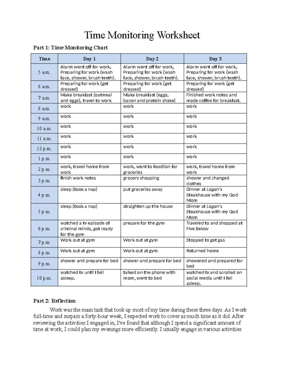 UNV-502-RS-T1 Time Monitoring Worksheet & Reflection Analysis - Studocu