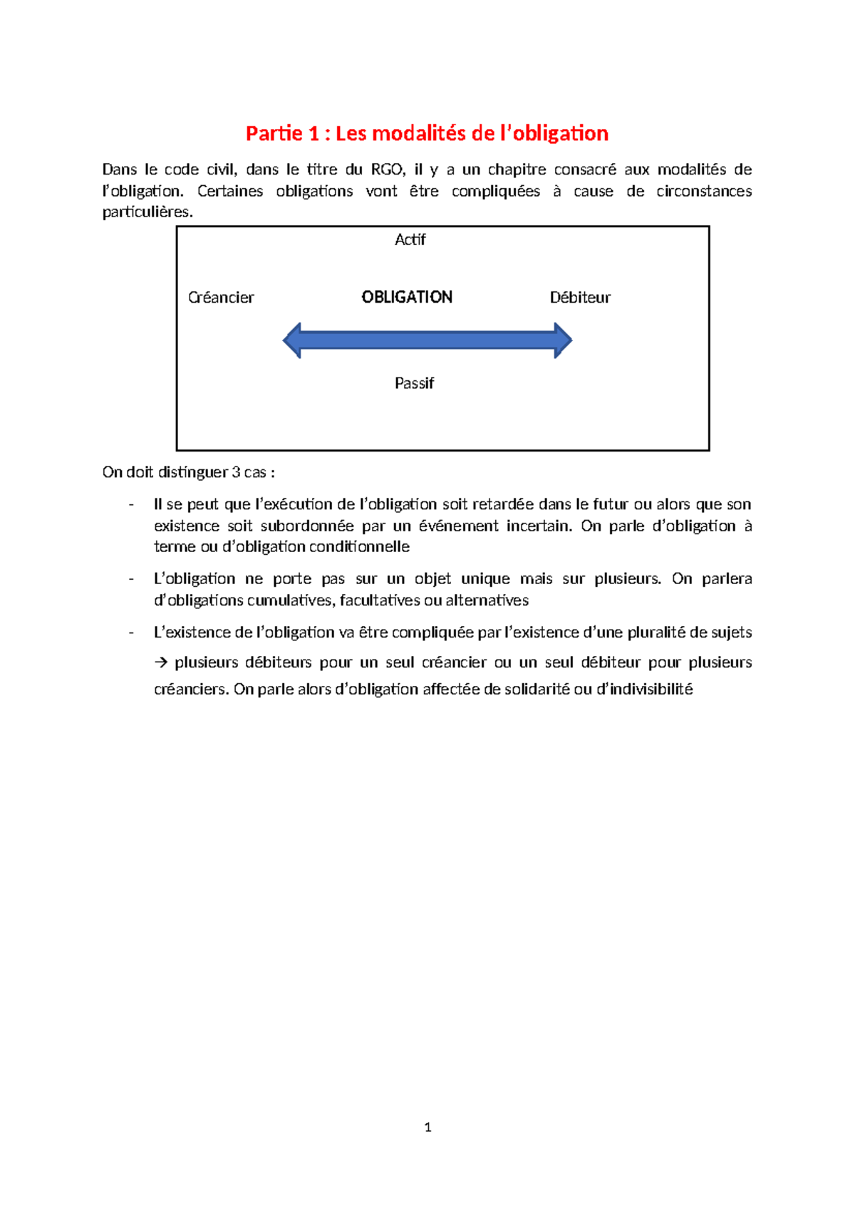 Chapitre 1 : Les Modalités des Obligations dans le Code Civil (RGO ...