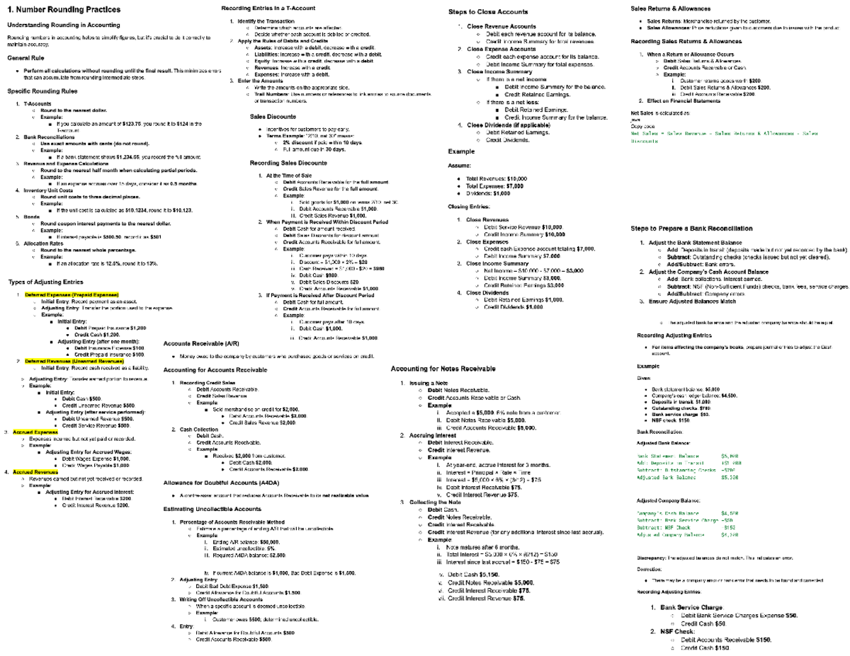 2257 Accounting Cheat Sheet: Rounding, Entries & Adjustments - Studocu