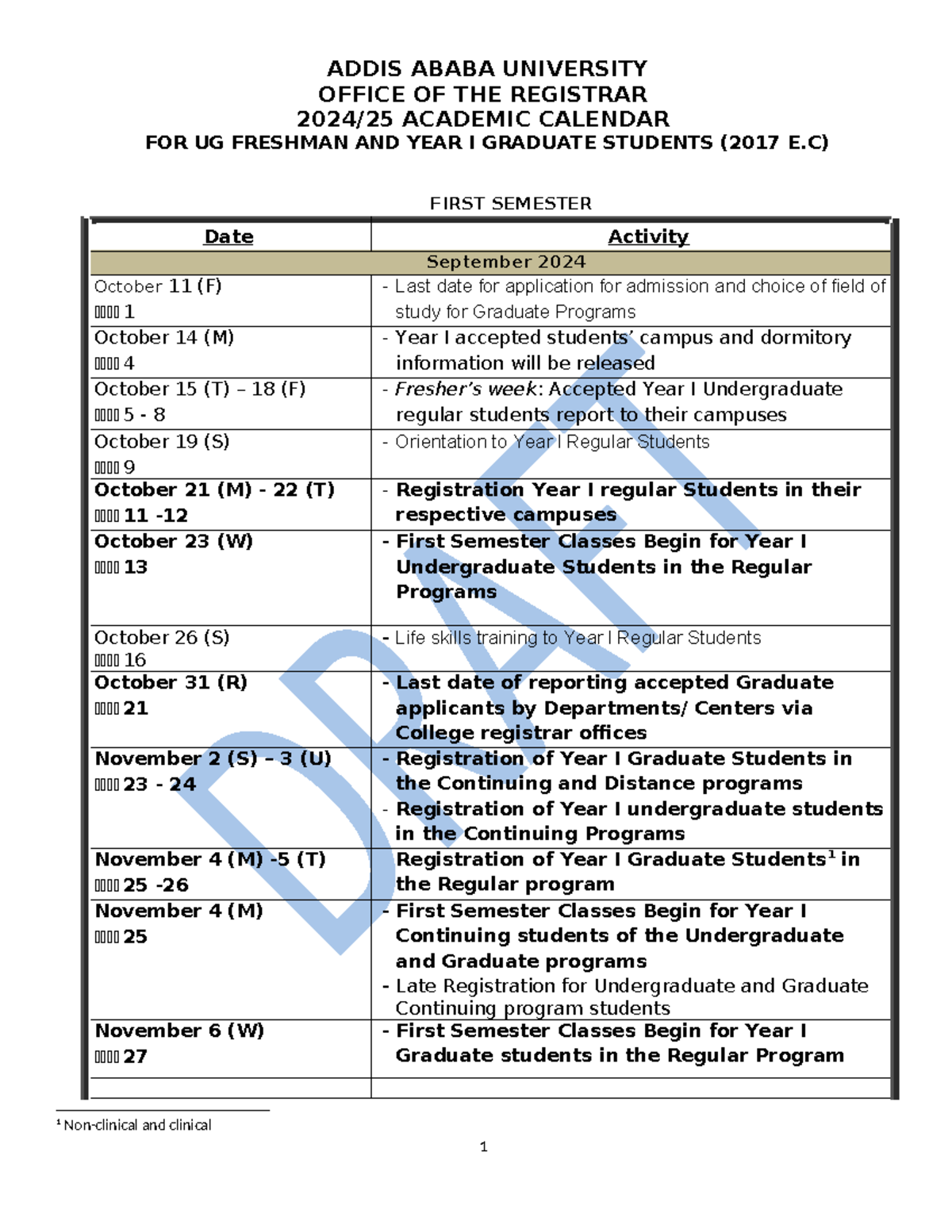 2024/25 Academic Calendar for UG Freshmen & Year I Graduates - Studocu